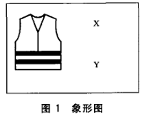 GB20653-2006職業(yè)用高可視性示服國家標(biāo)強(qiáng)制性條文解讀圖片7