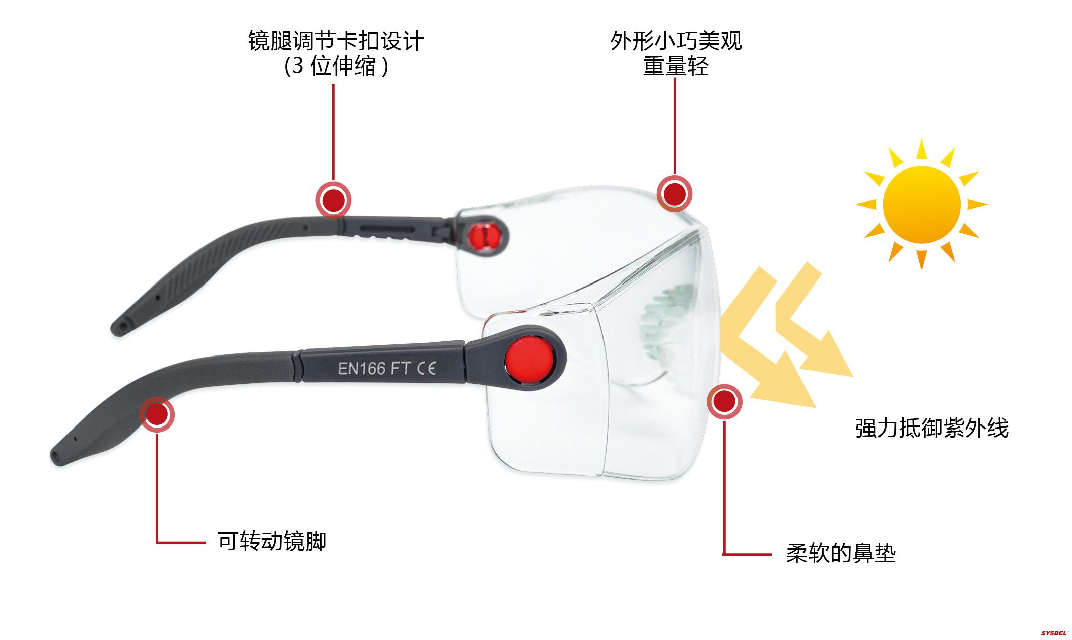 西斯貝爾WG-7256防護眼鏡圖1