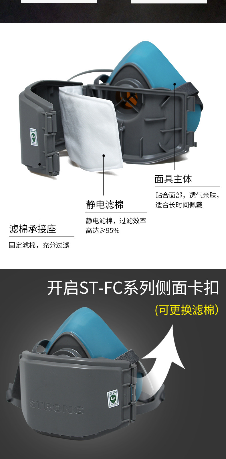 思創(chuàng)ST-FCX橡膠防塵面具圖3