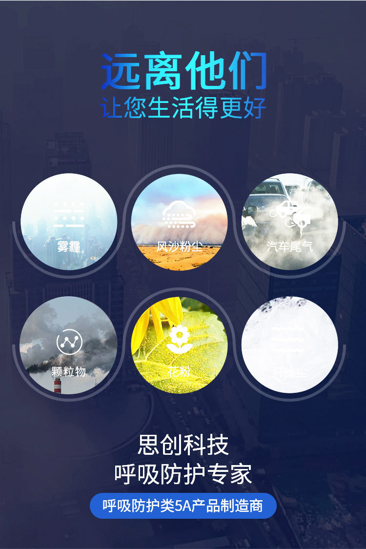 思創(chuàng)ST-A9008KN90防塵口罩圖2