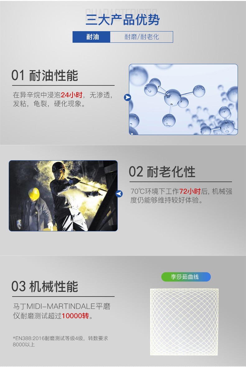 東亞806B耐油勞保手套圖7