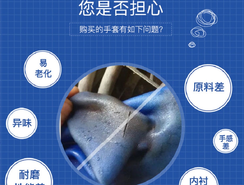 博爾格201勞保手套圖5