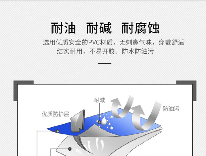博爾格201勞保手套圖12