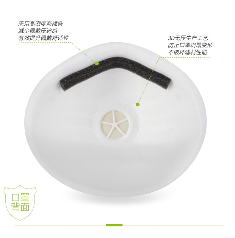 吉可1500帶閥防塵口罩圖9