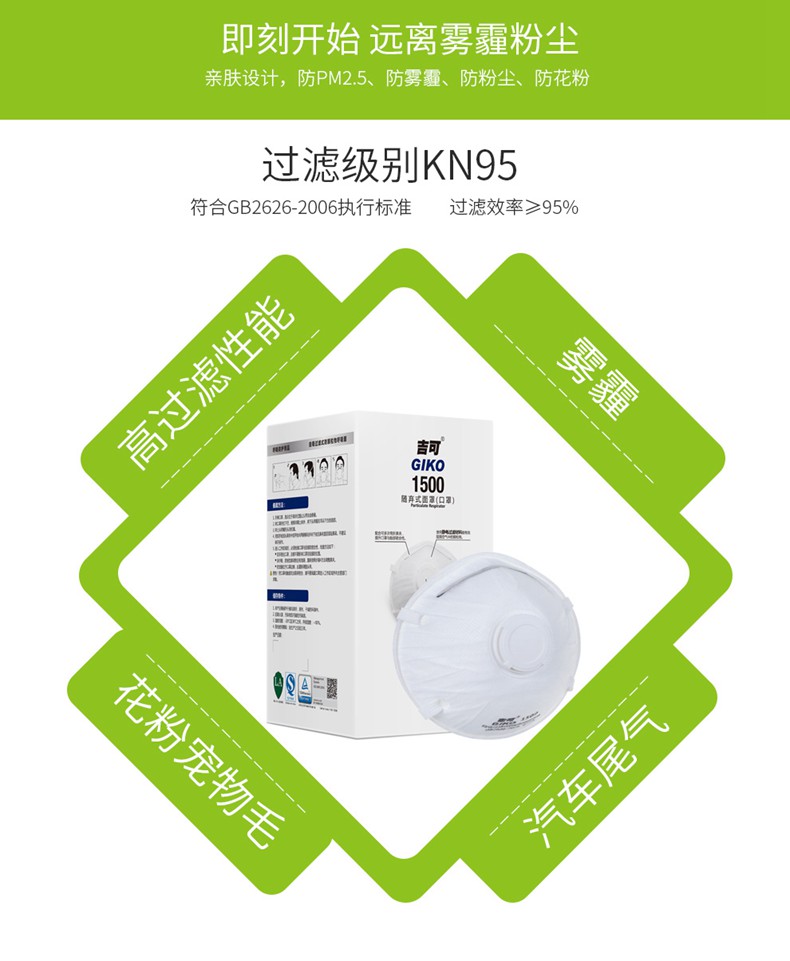吉可1500帶閥防塵口罩圖7