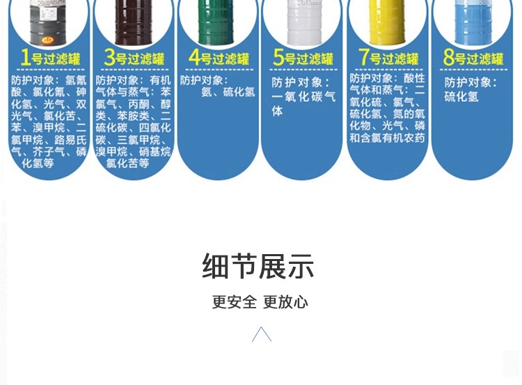 普達MJ-4002防毒全面具圖8