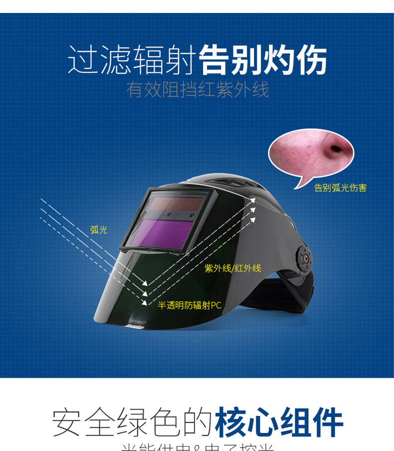 星工XGH-699自動(dòng)變光電焊面罩圖片5