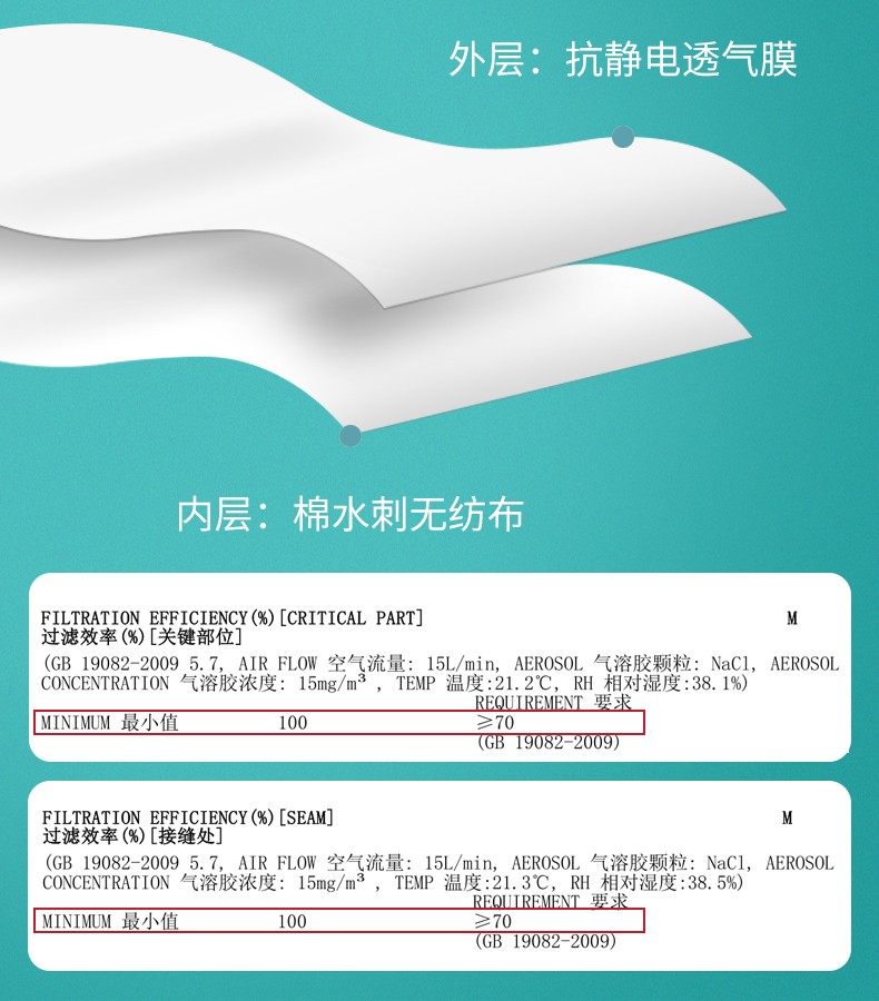 穩健604-008224-165醫用防護服圖3