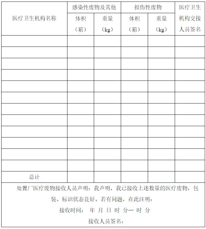 醫(yī)療廢物運(yùn)送登記卡