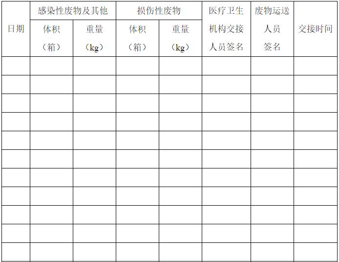 《危險(xiǎn)廢物轉(zhuǎn)移聯(lián)單》(醫(yī)療廢物專用)格式