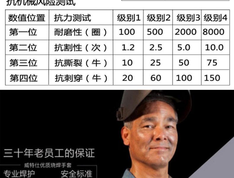 威特仕10-2000/18雄鹿色焊工手套圖片6