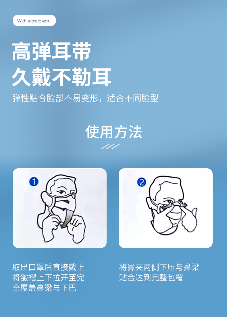 Makrite麥特瑞P603BE一次性口罩圖4