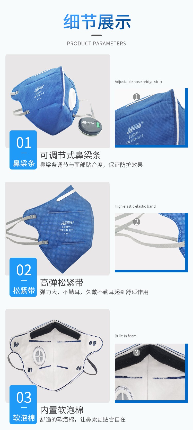 Makrite麥特瑞880DV+KN95排氣風(fēng)扇防塵口罩圖7