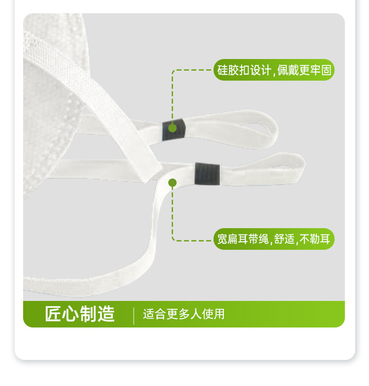 海迪科一次性醫(yī)用防護(hù)口罩圖片7