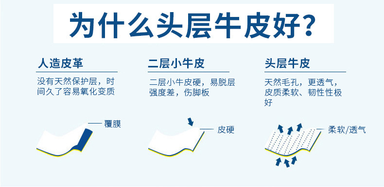 尊獅洞洞防砸防刺穿安全鞋圖片9