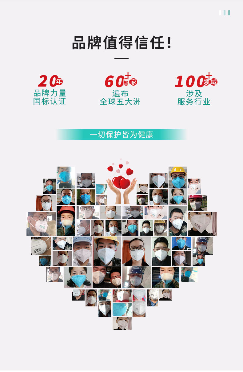 保為康1860 KN95過濾式防塵口罩圖片9