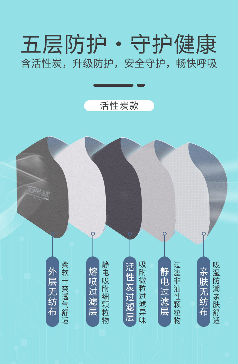 保為康1861 KN95過(guò)濾式防塵口罩圖片7