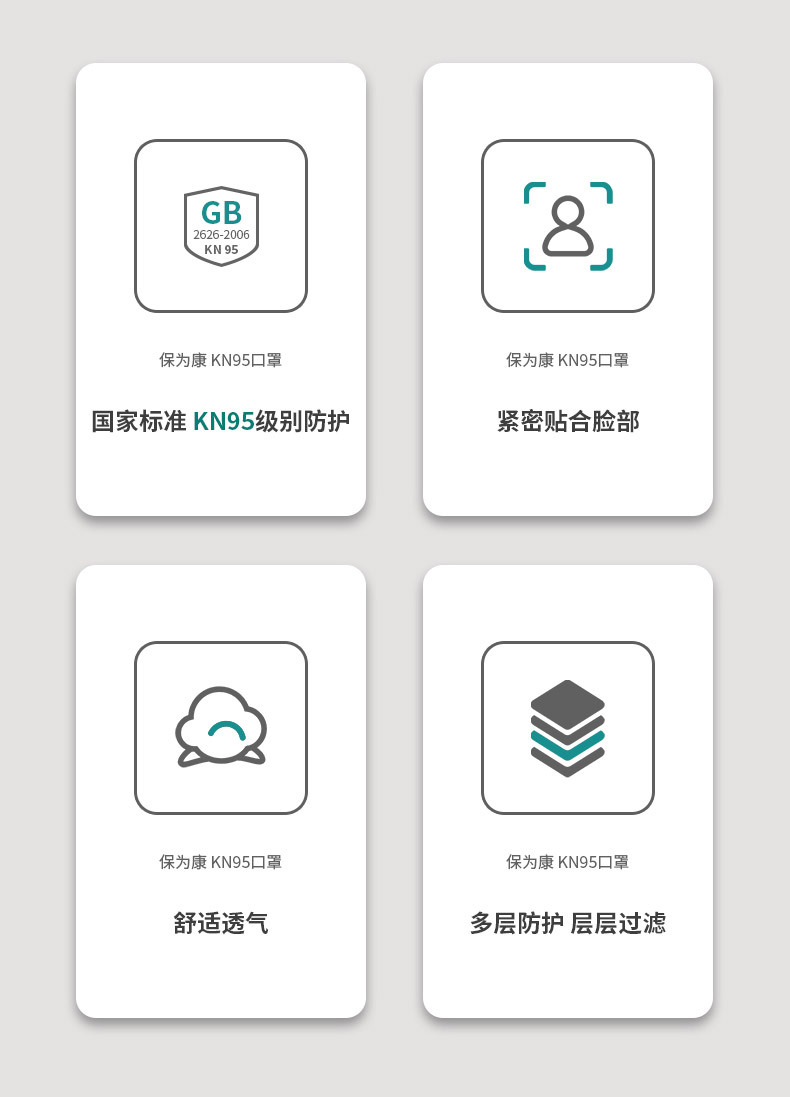 保為康1861 KN95過(guò)濾式防塵口罩圖片11