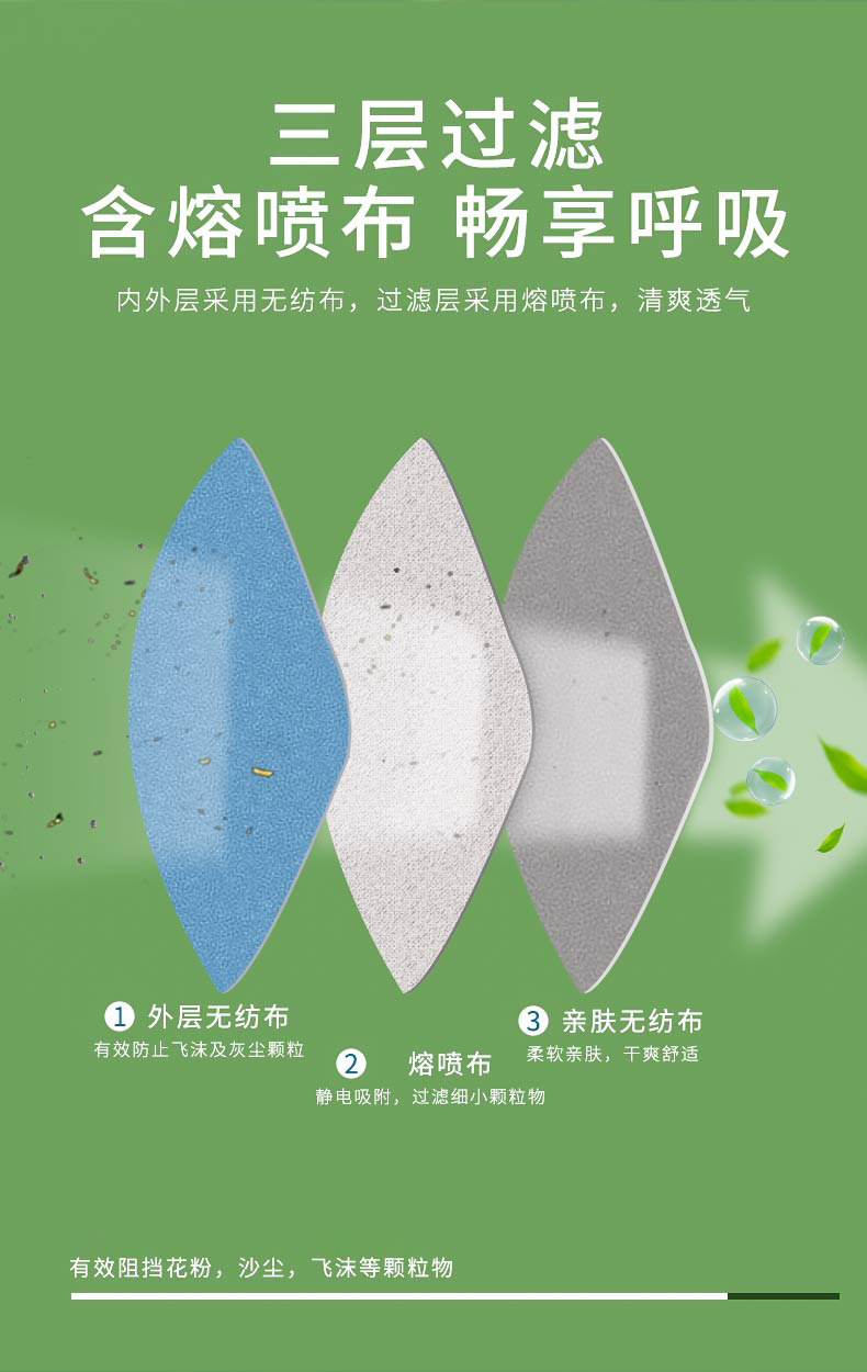 保為康A(chǔ)10一次性防塵口罩圖片6