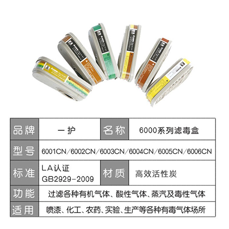 一護(hù)6003CN濾毒盒圖片5