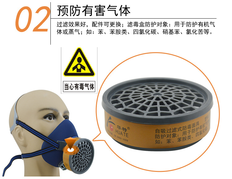 華特8101硅膠單罐防毒面具圖片7