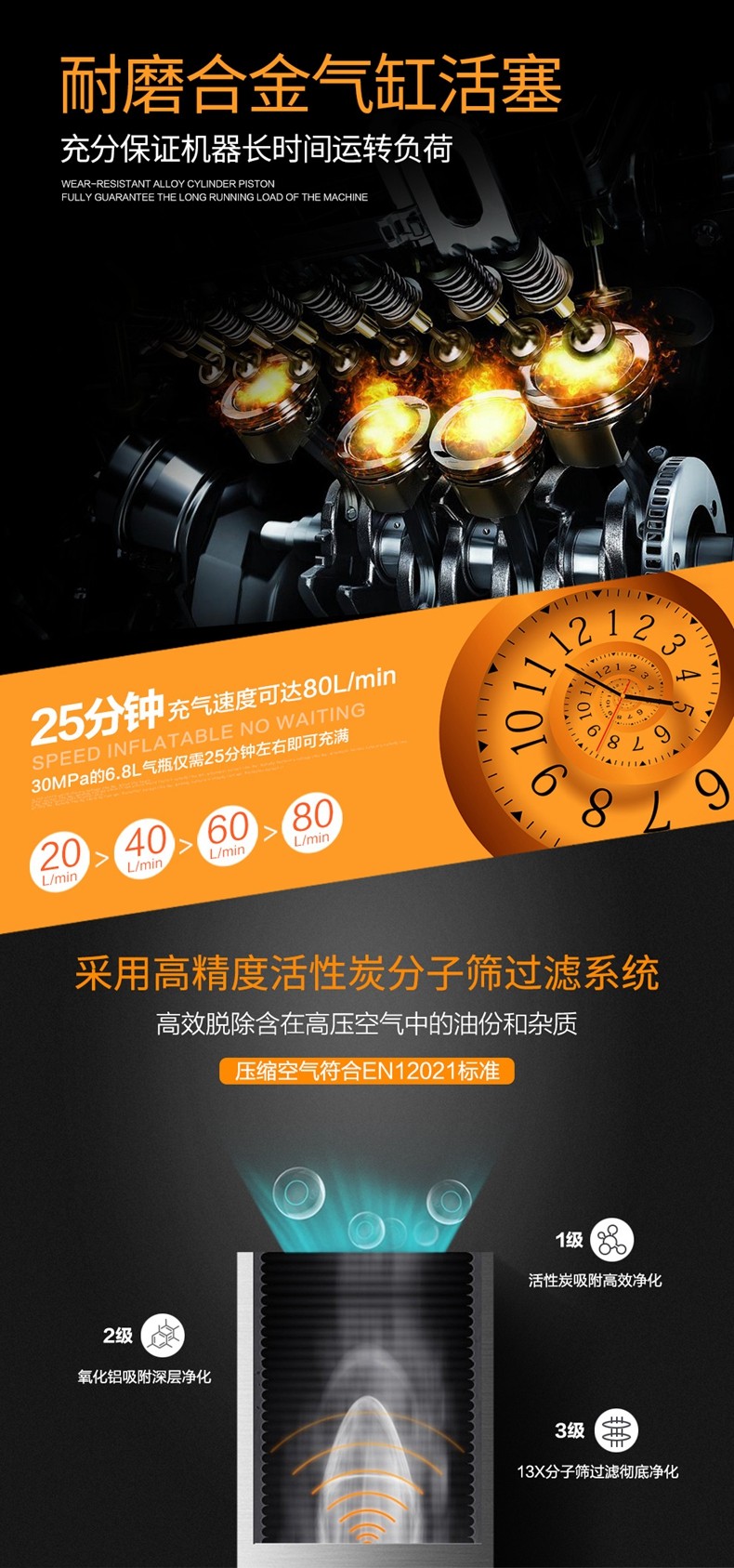 海固HG-CQ100B高壓呼吸空氣壓縮機 正壓式空氣呼吸器充氣泵圖片4