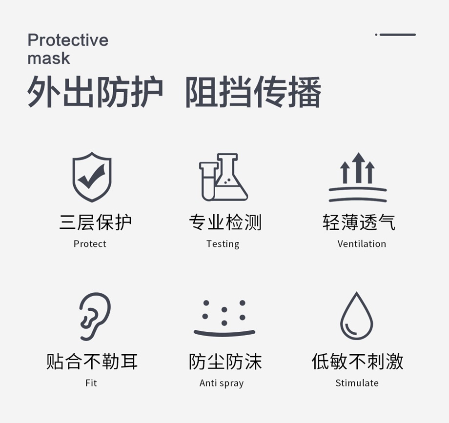 海固HG-9101一次性口罩醫護口罩防塵透氣成人三層防護醫用口罩圖片2