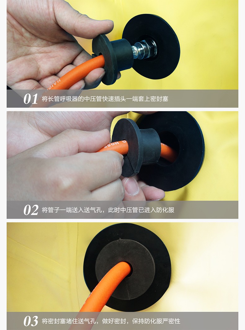 海固定制款！內置外接 內置插孔防化服圖片3