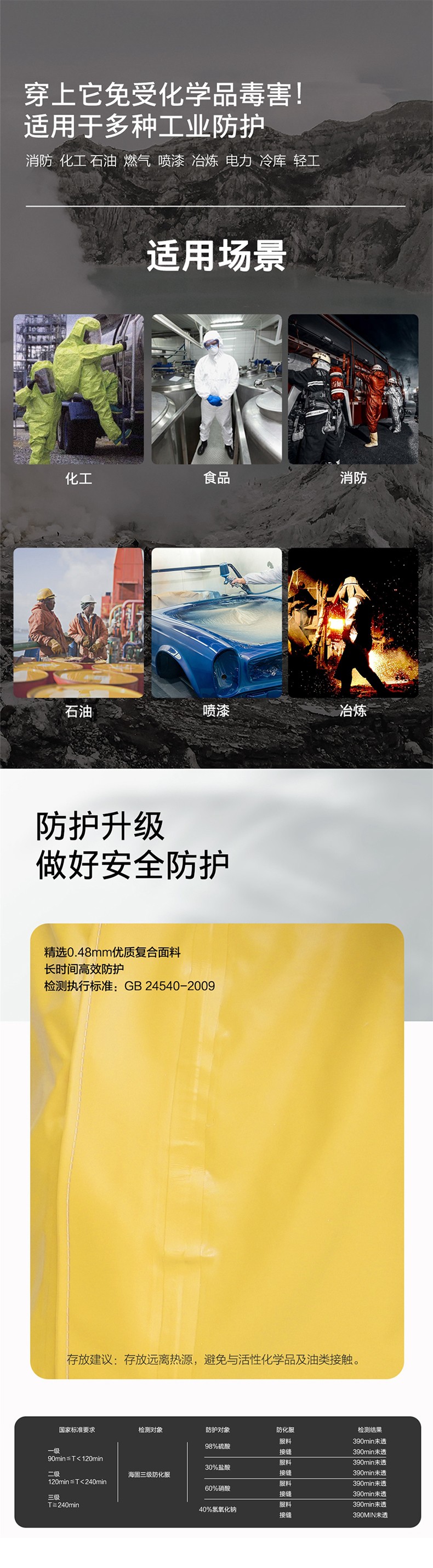 海固HG-3NF全封閉重型防化服 內置三級防化服 (不含空氣呼吸器)圖片2