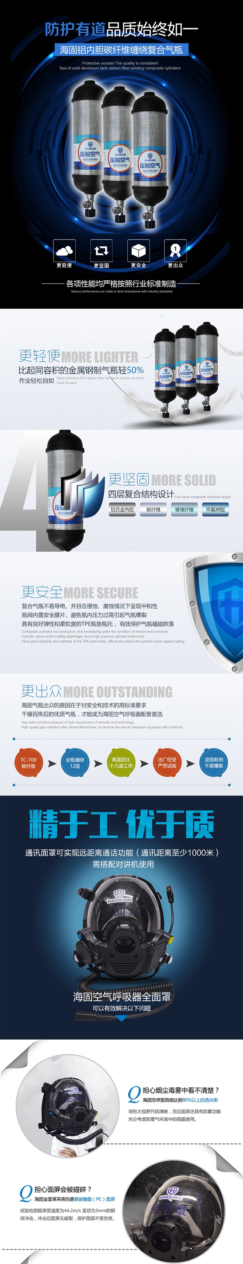 海固RHZKF6.8/30 正壓式空氣呼吸器 (800T面罩+HUD)圖片2