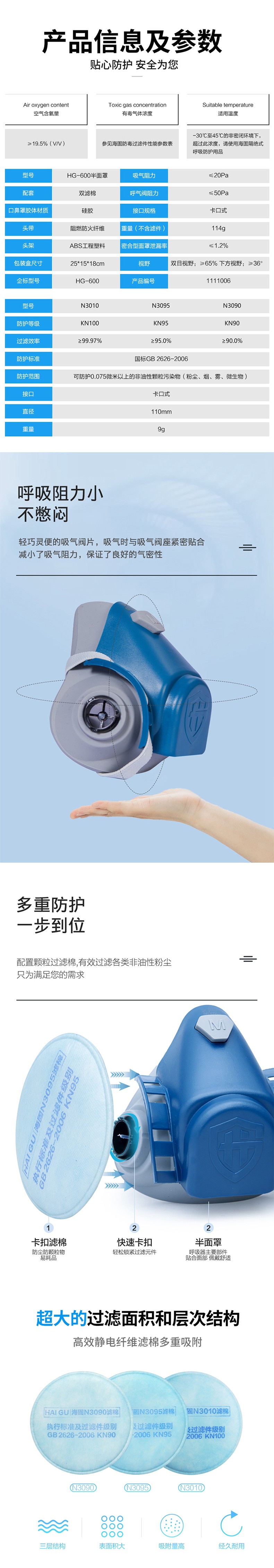 海固HG-600半面罩防塵面具+KN100非油性顆粒物濾棉圖片2