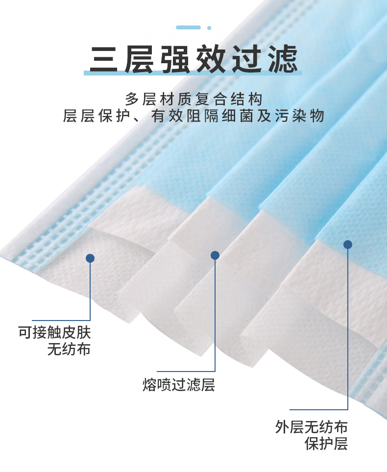 星工XG1111滅菌醫用外科口罩一次性口罩圖片5
