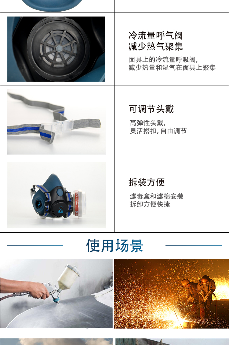 星工XGFD-1甲醛有機氣體防毒面具圖片6