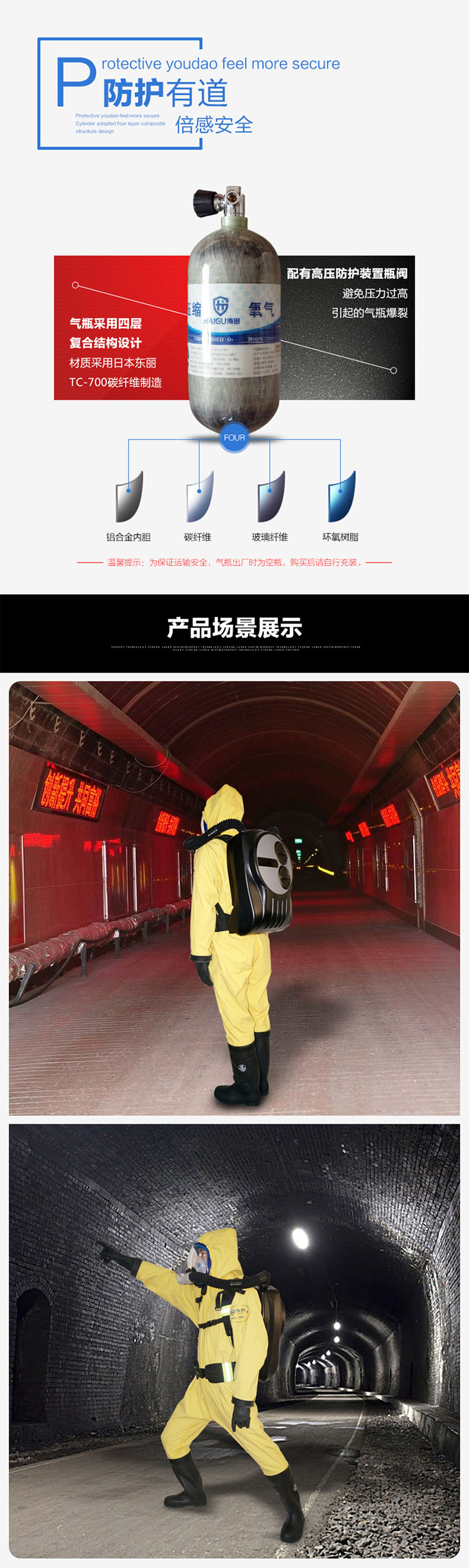 海固RHZYN120 HYZ2囊式正壓式氧氣呼吸器圖片3