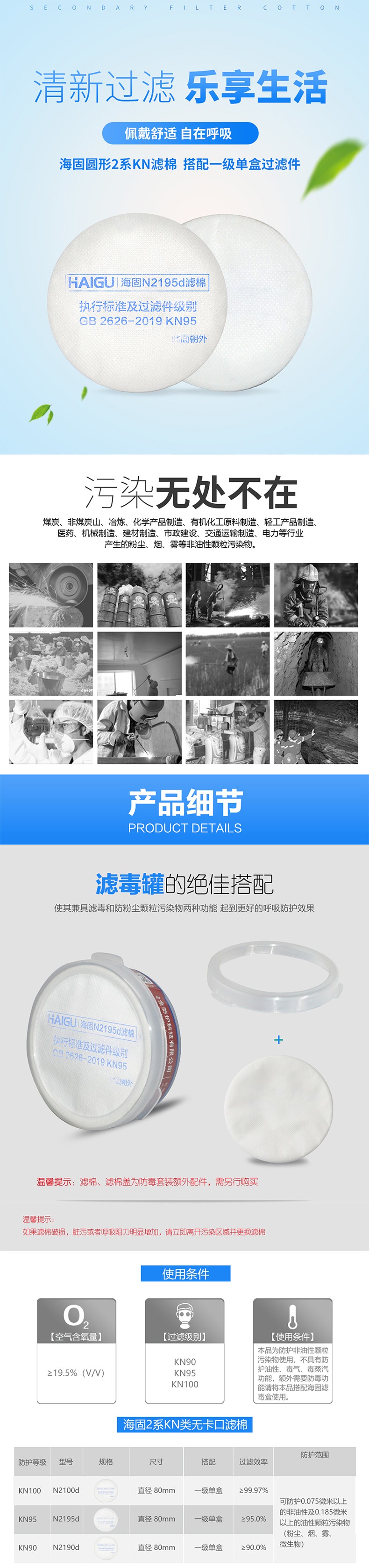 海固N2100d 2系列KN100顆粒物濾棉圖片