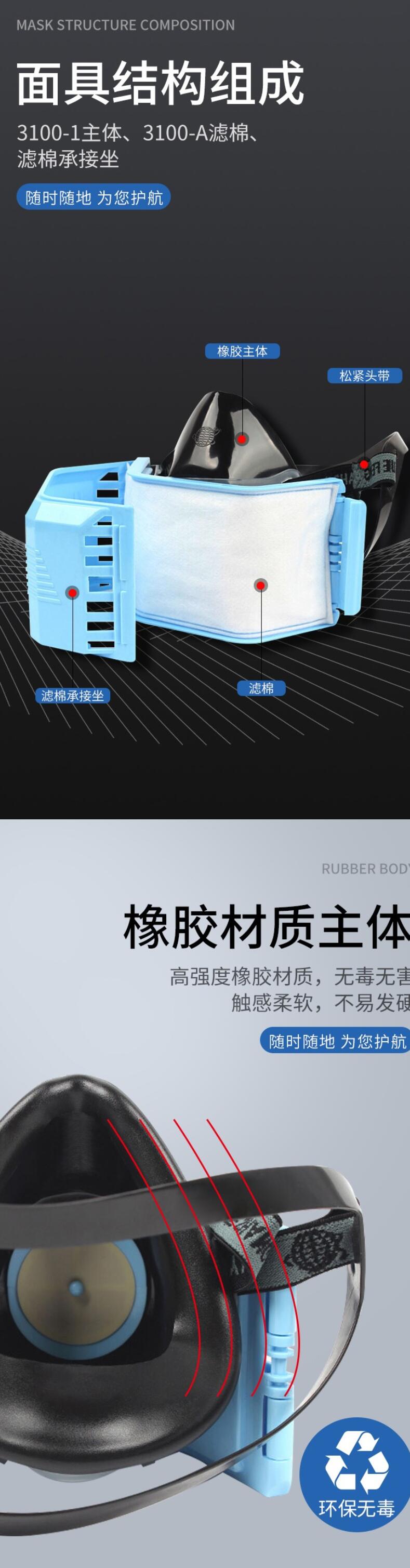 地球3100橡膠半面罩防毒面具圖片