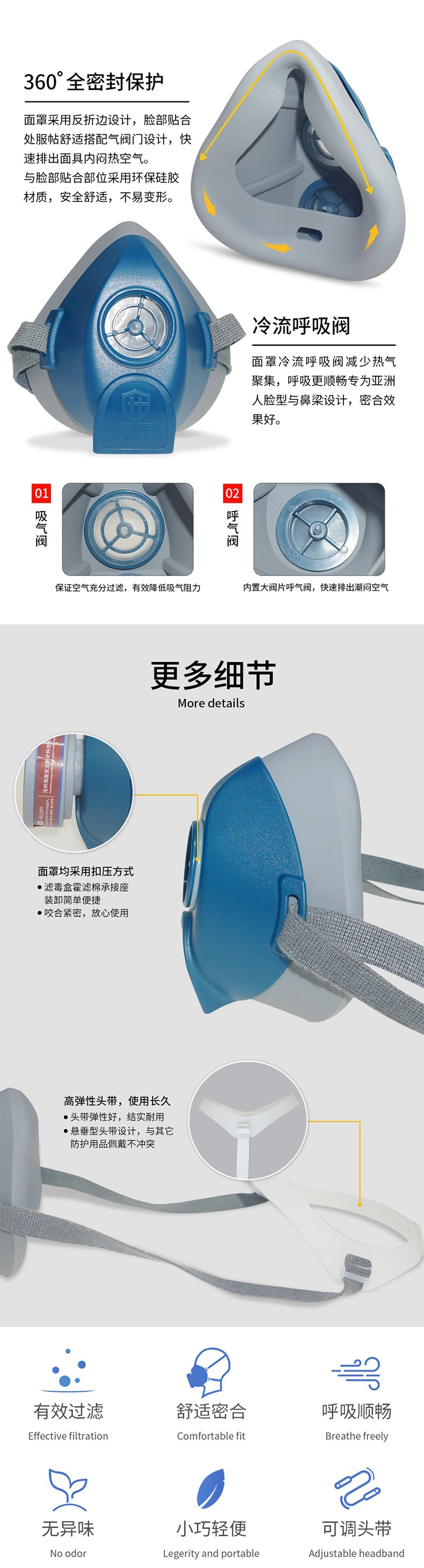 海固HG-500半面罩防毒面具圖片