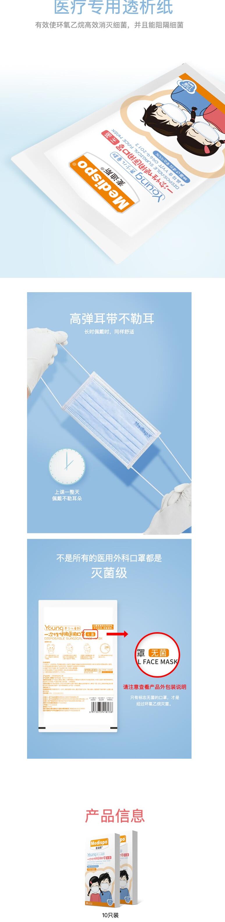麥迪斯一次性醫用抗菌兒童口罩圖片