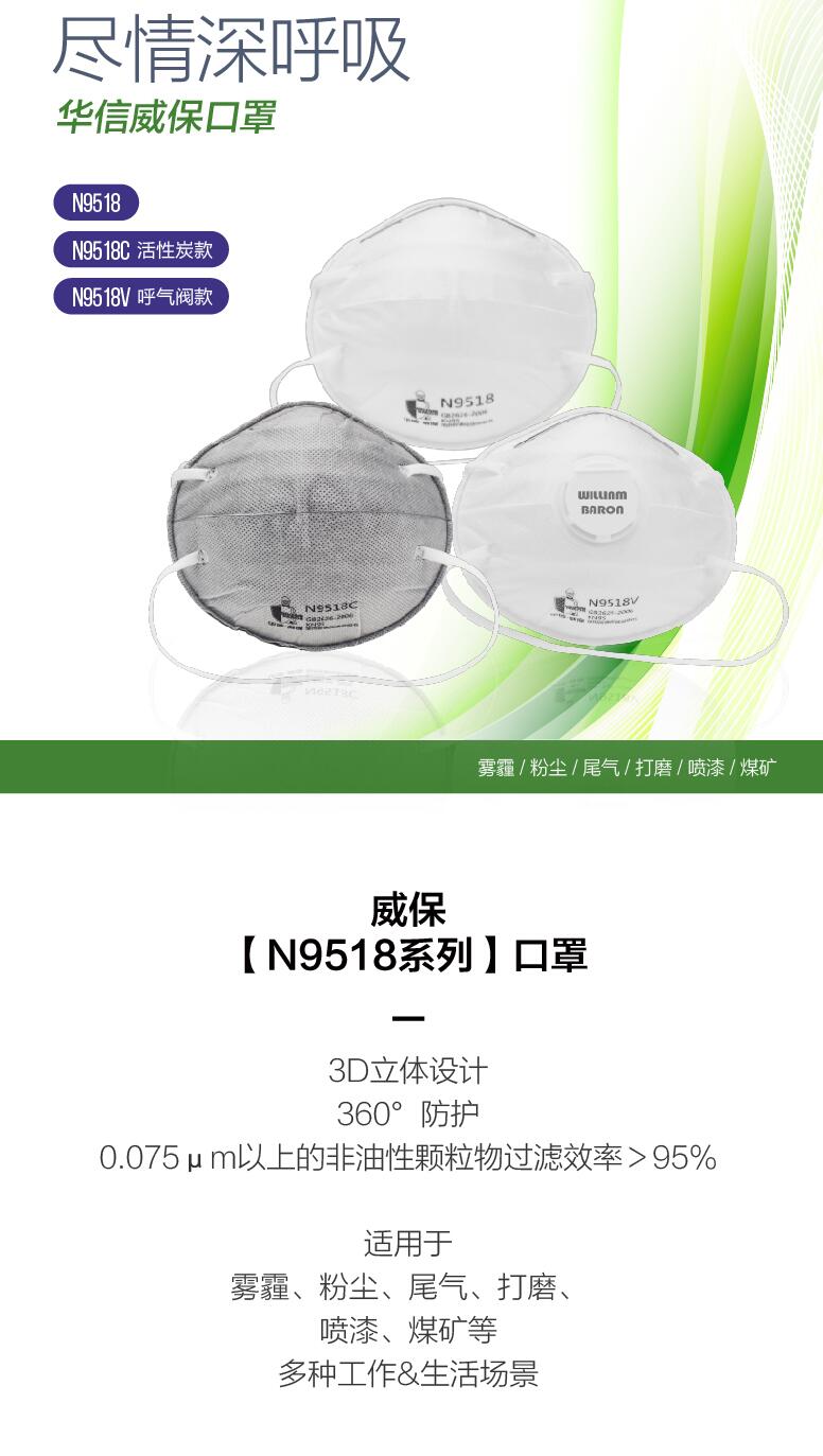 華信威保N9518頭戴式杯狀口罩圖片1