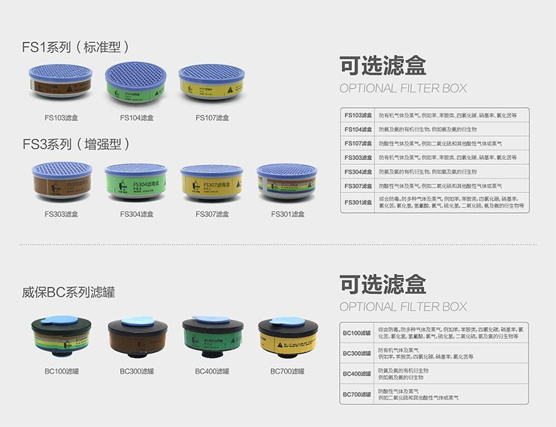 華信威保小金罩XP600M防塵防毒過濾全面罩圖片5