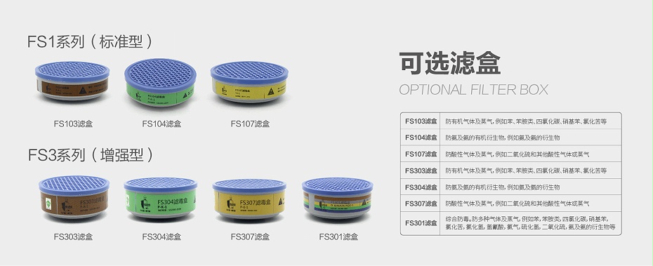 華信FS301綜合防毒濾盒圖片1