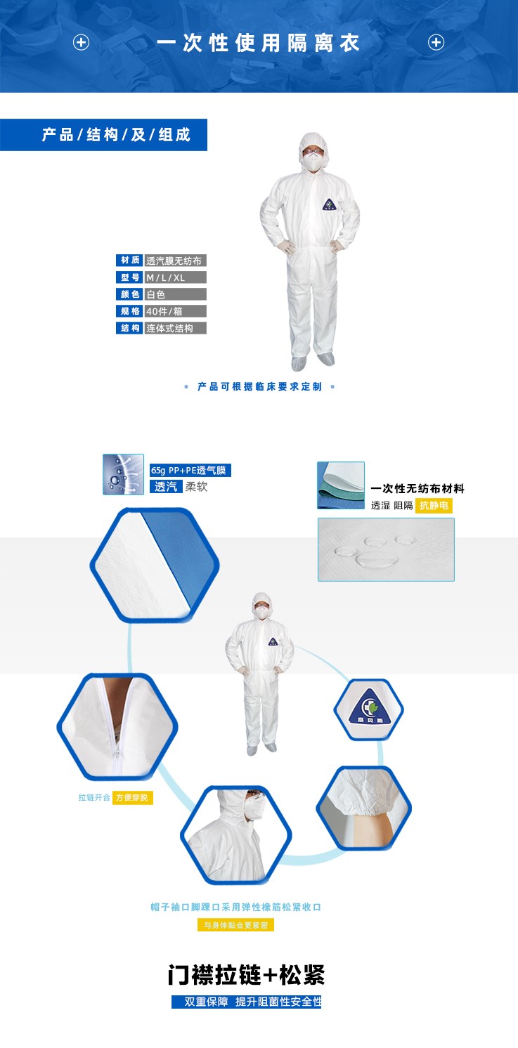 高貝斯5017-0044XL一次性透氣膜隔離衣圖片