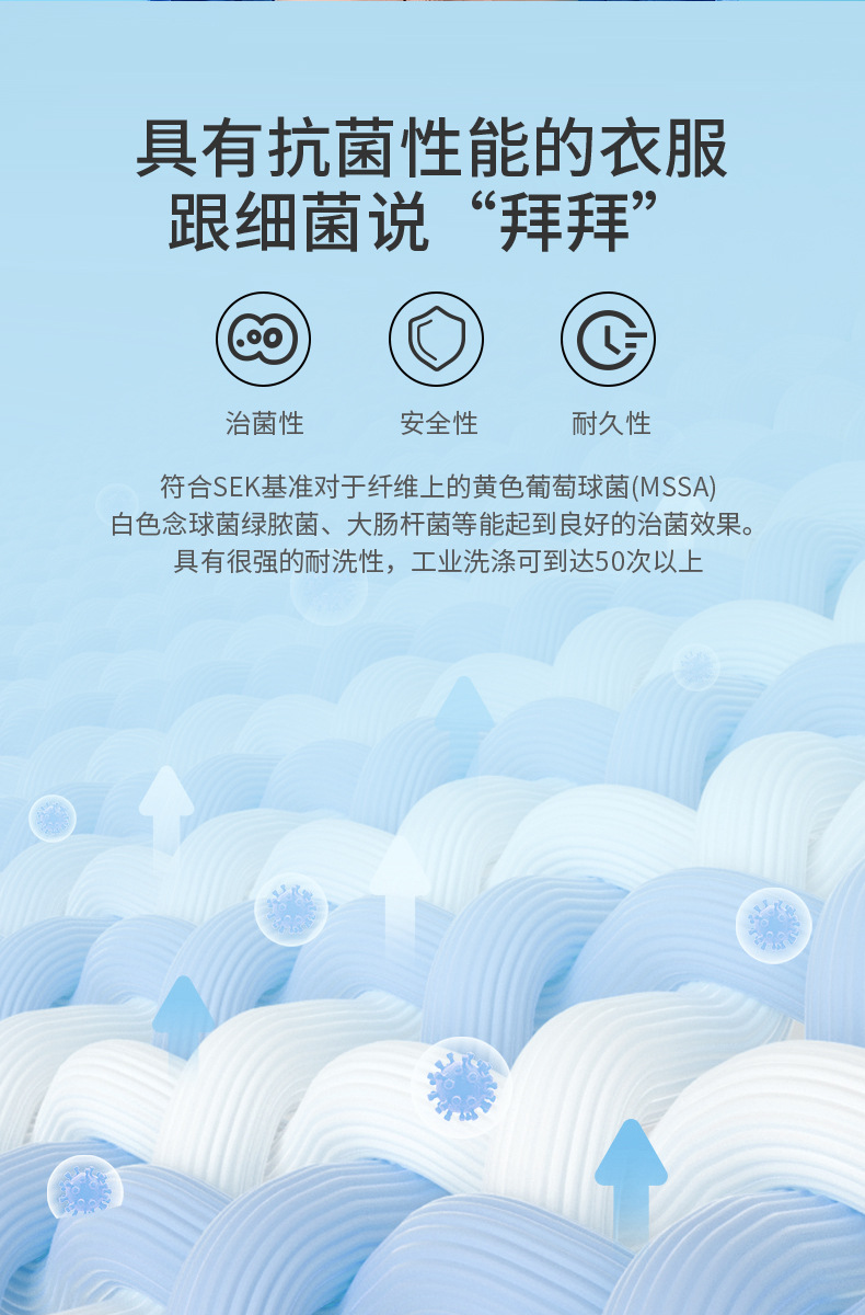 豫中健醫用一次性手術衣圖片2