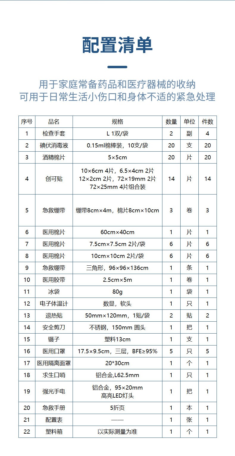 藍帆醫療BSG002辦公場所急救箱圖片4
