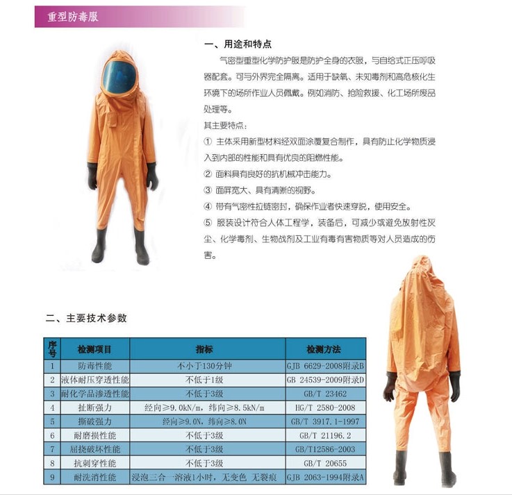新華重型防毒服圖片