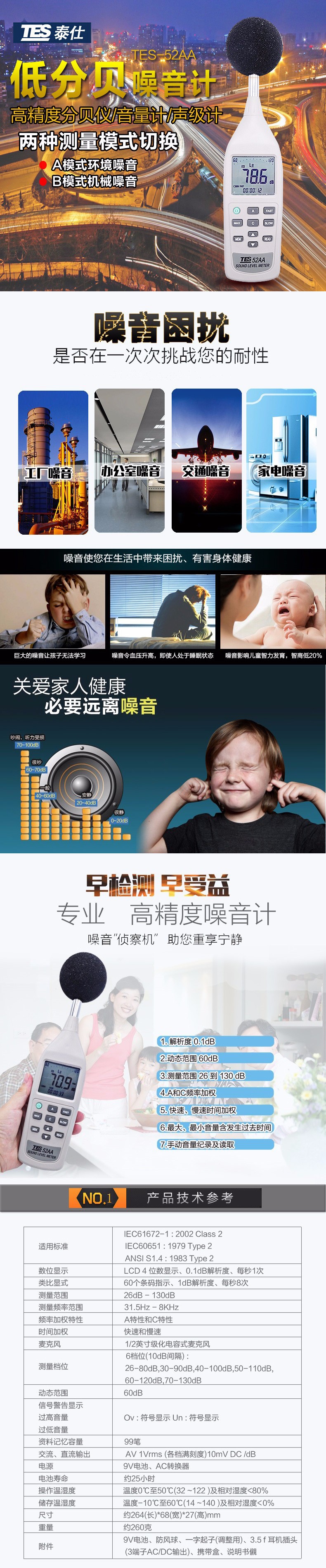 臺灣泰仕TES-52AA噪音計聲級計圖片1