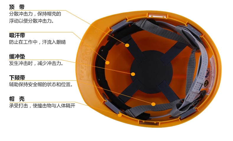 力達SA-2小沿三筋ABS安全帽圖片2