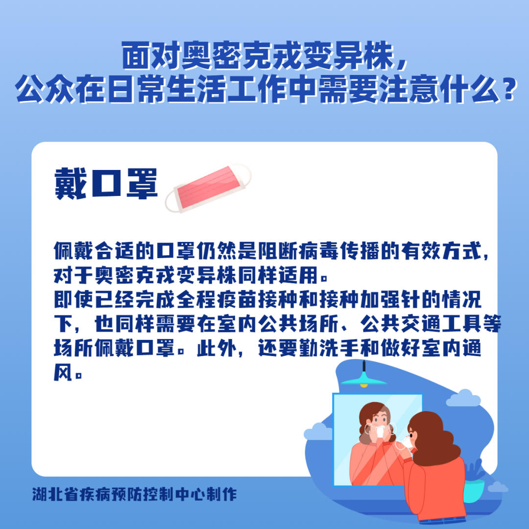 奧密克戎變異株戴口罩