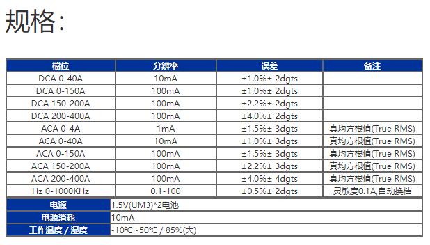 臺(tái)灣泰仕CM-07交流漏電鉗形鉤表圖片