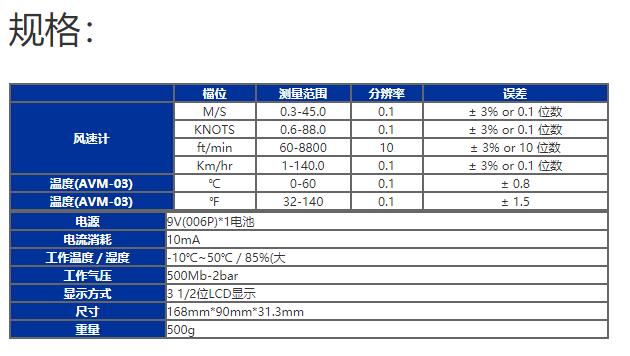 臺(tái)灣泰仕AVM-03風(fēng)速計(jì)/溫度計(jì)產(chǎn)品圖片